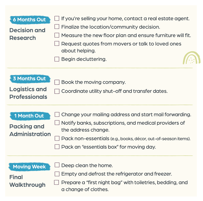 6 months to moving day - checklist grid