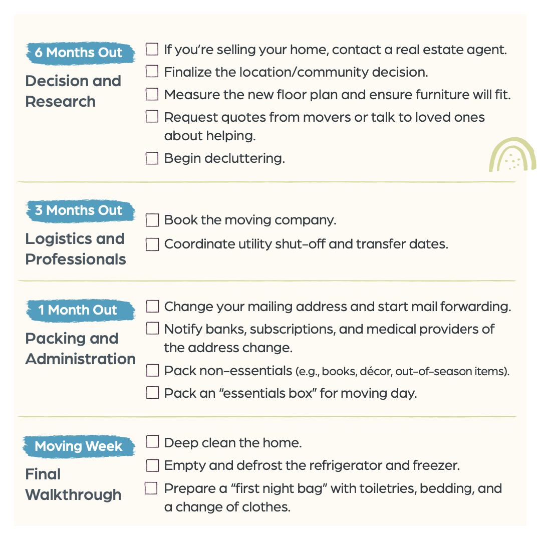 Senior Moving Checklist.pdf The Complete Guide to Rightsizing & Moving Checklist